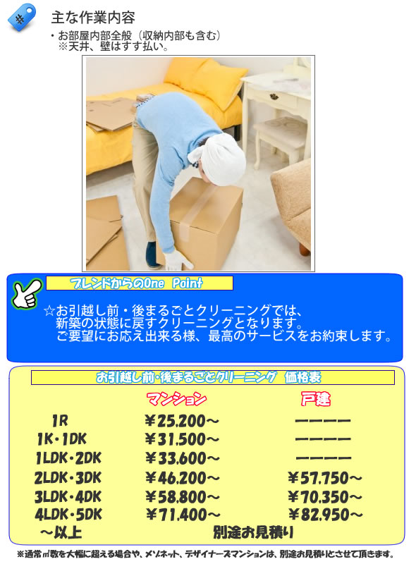 レンジフード・換気扇クリーニング
